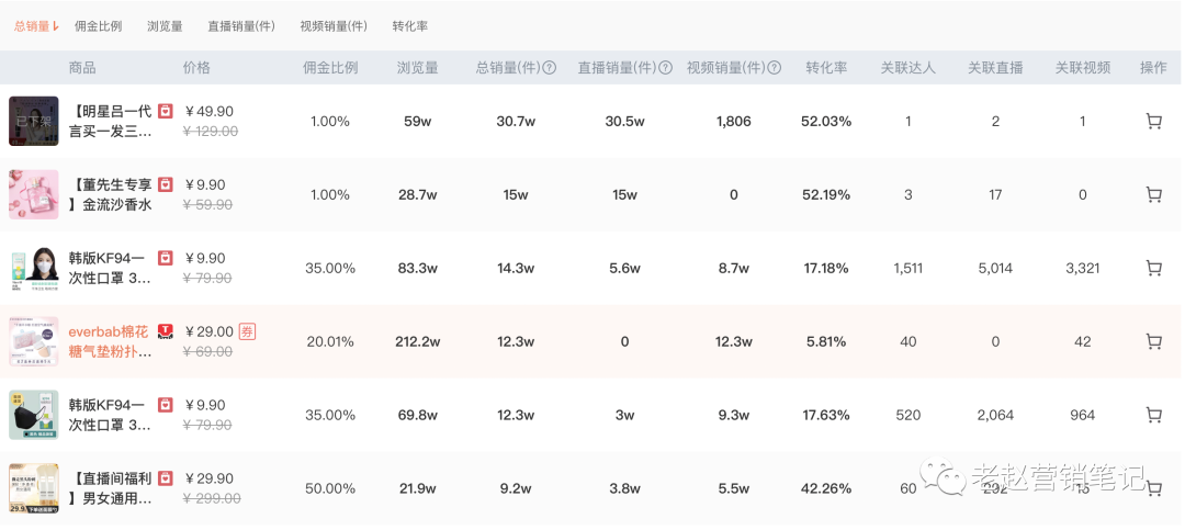 快手赞在哪买_快手里的赞怎么买_快手赞购买