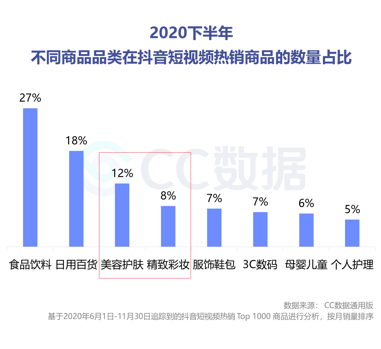 快手赞购买_快手赞在哪买_快手里的赞怎么买