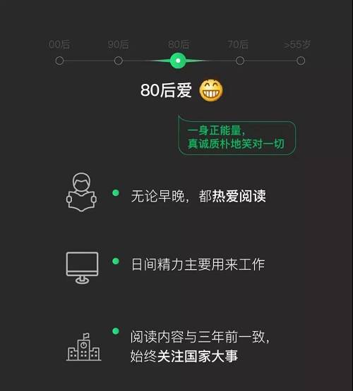 微信快手刷赞网站_微信刷赞都用什么软件_微信朋友圈刷赞大师