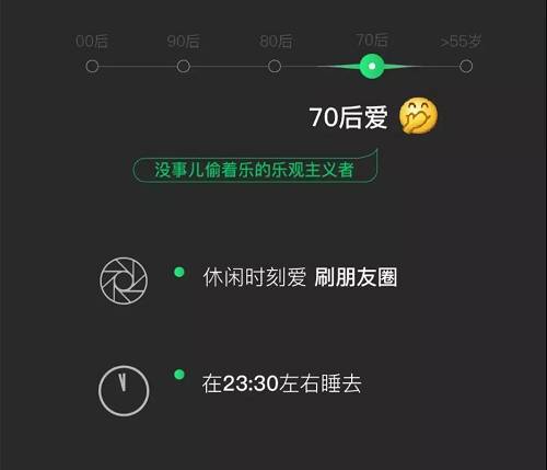 微信快手刷赞网站_微信刷赞都用什么软件_微信朋友圈刷赞大师