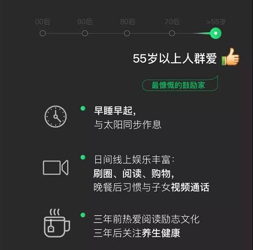 微信快手刷赞网站_微信刷赞都用什么软件_微信朋友圈刷赞大师