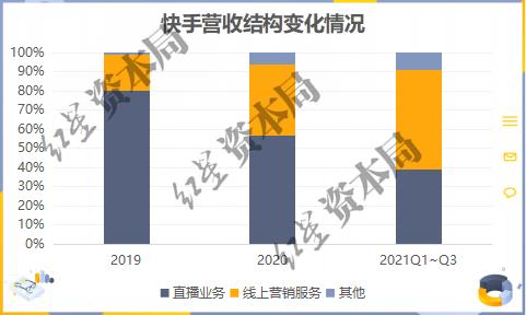 快手视频赞多了有什么用_快手视频赞可以换钱吗_快手自己赞过的视频