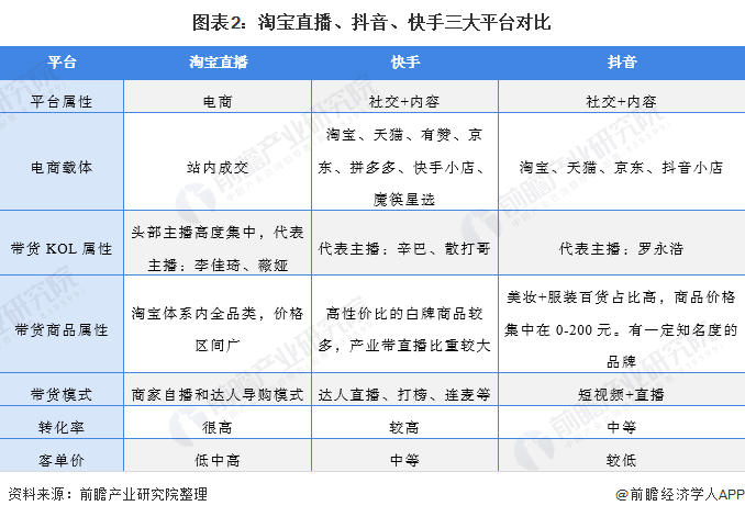 快手互相点赞的软件_快手赞赞app_快手点赞软件平台