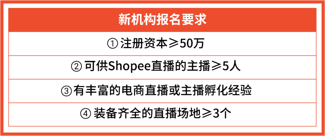 快手有赞微商城需要付费吗_快手点赞赞网站微信支付_快手有赞微商城