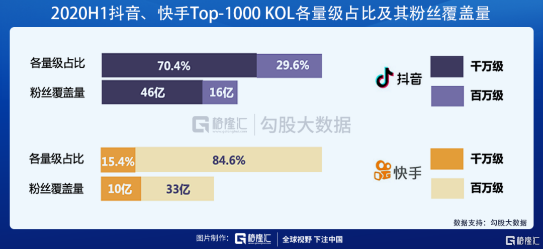 0.2元10000个快手赞_快手赞平台1元100个_快手1元100赞