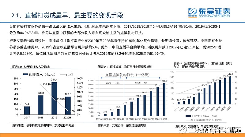 快手里的点赞达人_点赞达人怎么获得_快手点赞大师