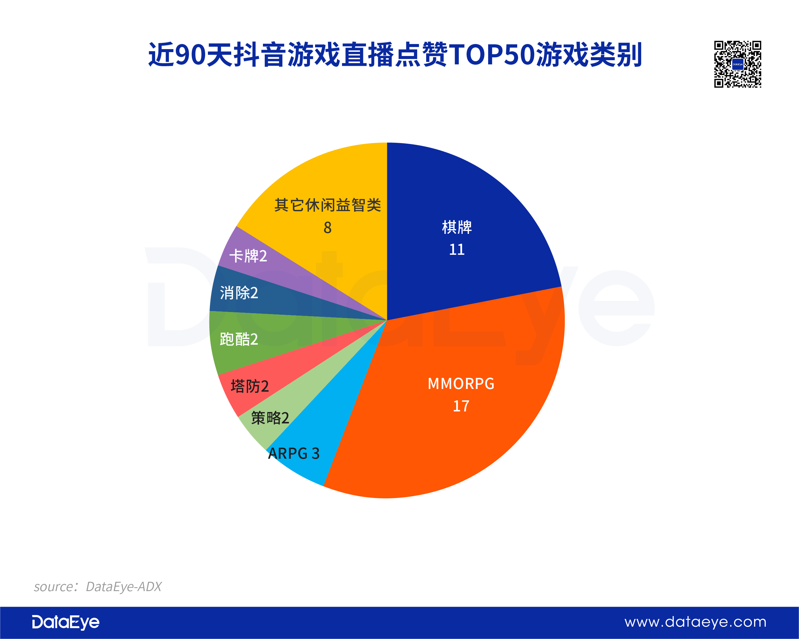 快手卖货买流量_购买快手流量包后怎么使用_快手怎么买流量