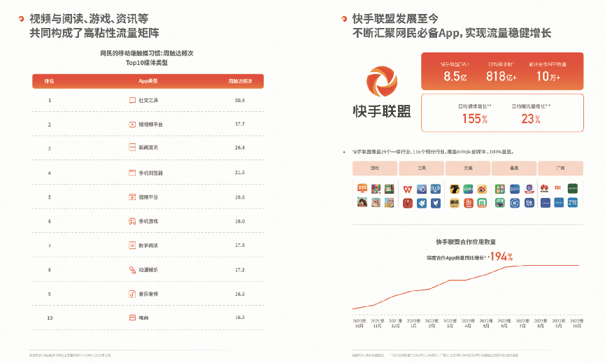 快手取消点赞软件下载_取消快手点赞app_快手取消点赞软件