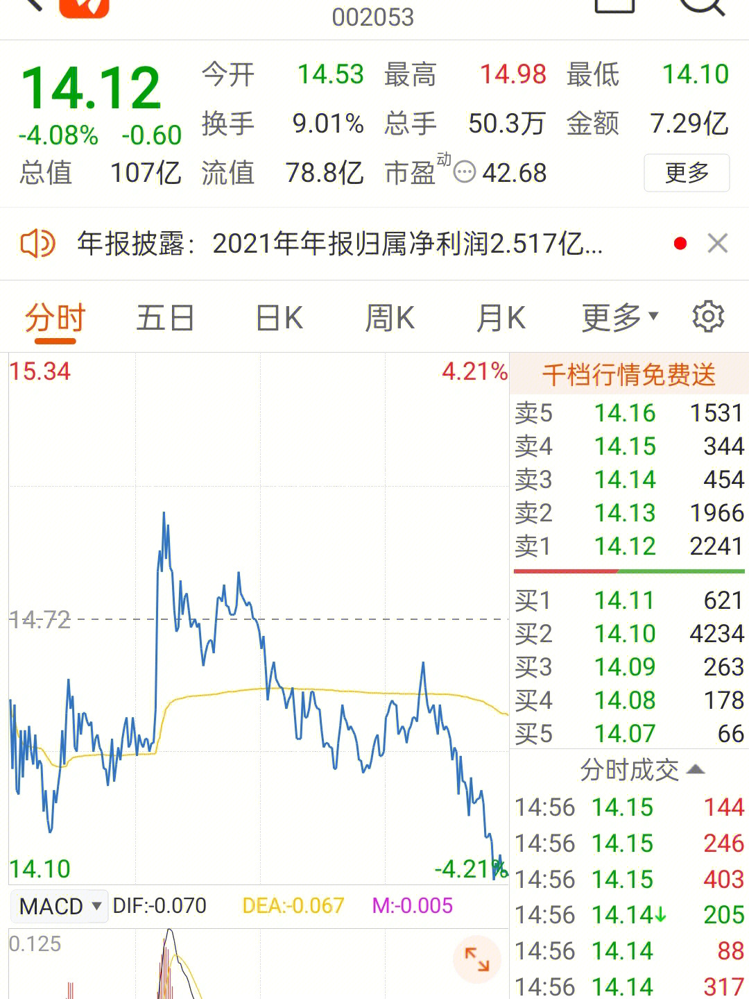 一块钱涨1000粉_涨粉丝1000个粉丝_涨粉一万需要多久