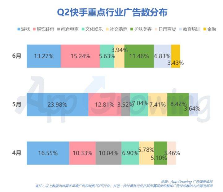 购买快手播放量软件下载_快手播放量购买网站_快手播放量购买网站最便便宜