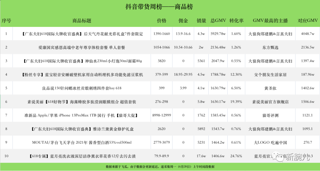 涨粉丝赚钱吗_涨粉丝免费1000个活粉_免费涨1000粉丝