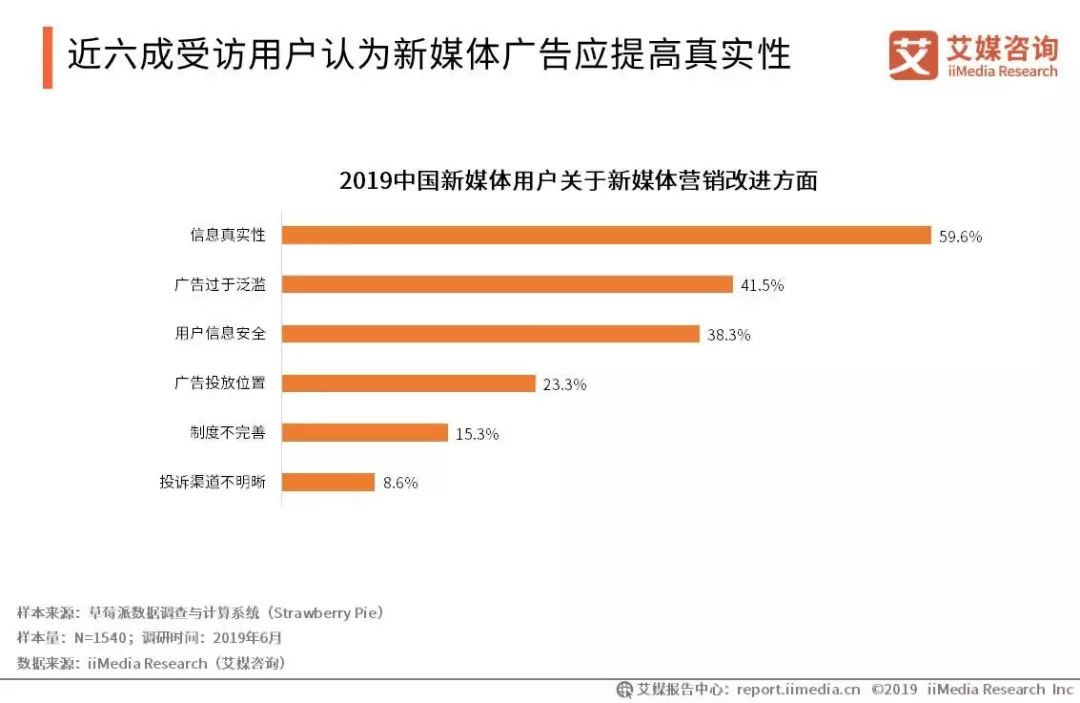 科技粉是什么意思_爆粉黑科技_黑科技涨粉app下载