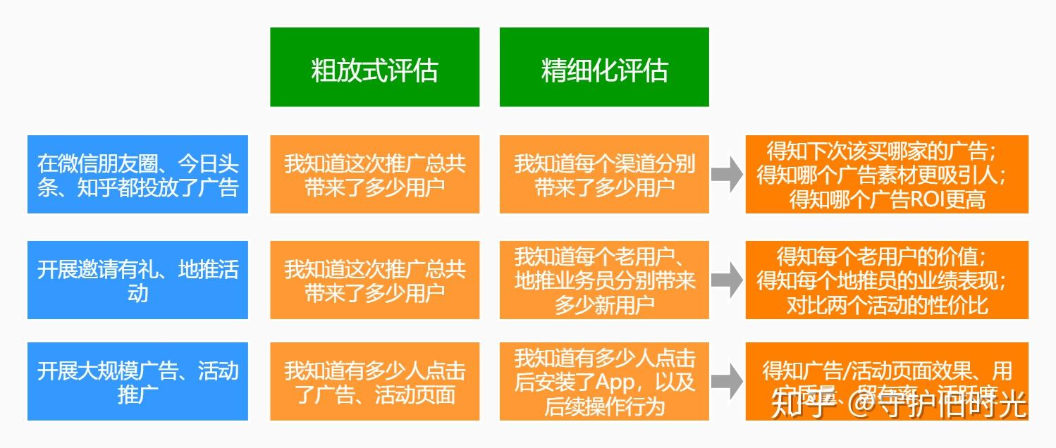 qq空间说说赞自助下单平台_qq空间赞自助下单网站_低价空间说说赞自助下单50个