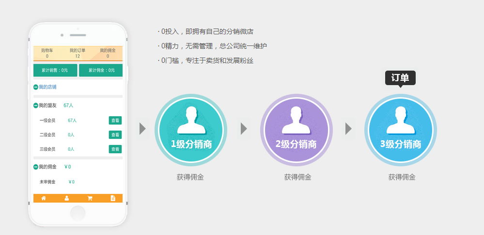 引流黑科技app_2021最新引流科技_什么叫黑科技引流