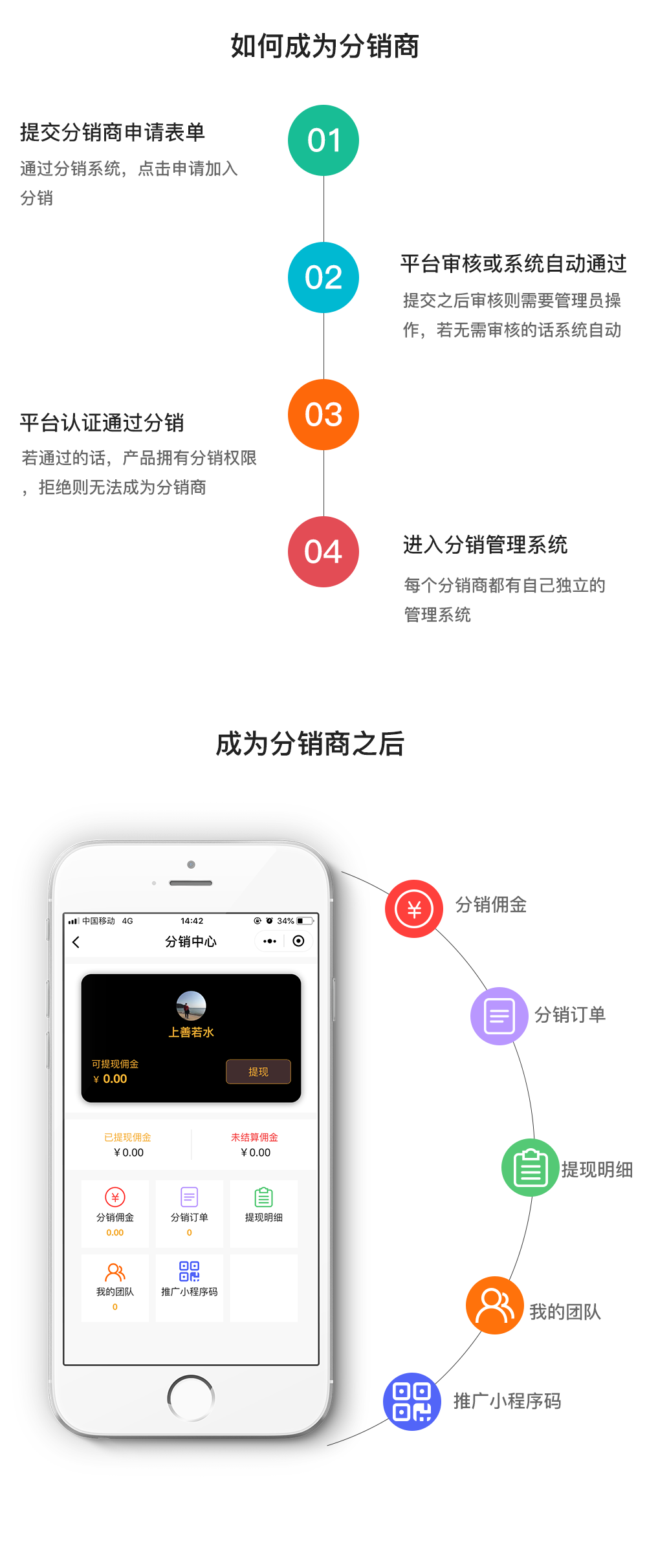 什么叫黑科技引流_引流黑科技app_2021最新引流科技