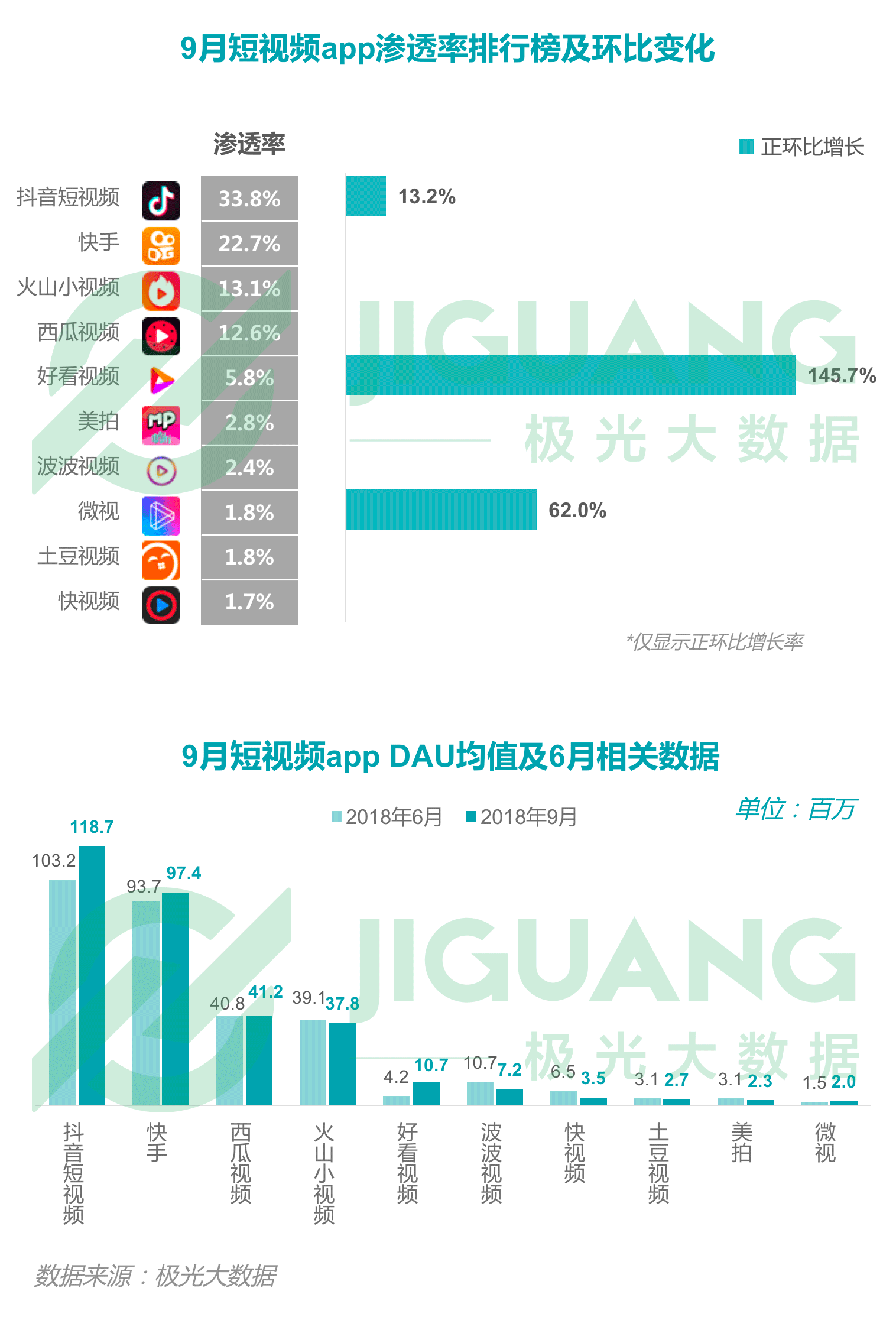 快手播放量钱怎么算_快手播放量收益怎么算怎么提现_快手播放量有收益吗