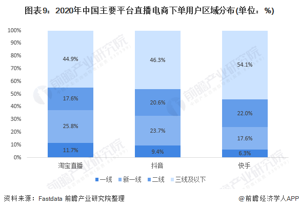 下单低价快手业务平台有哪些_超低价快手业务平台_低价快手业务下单平台