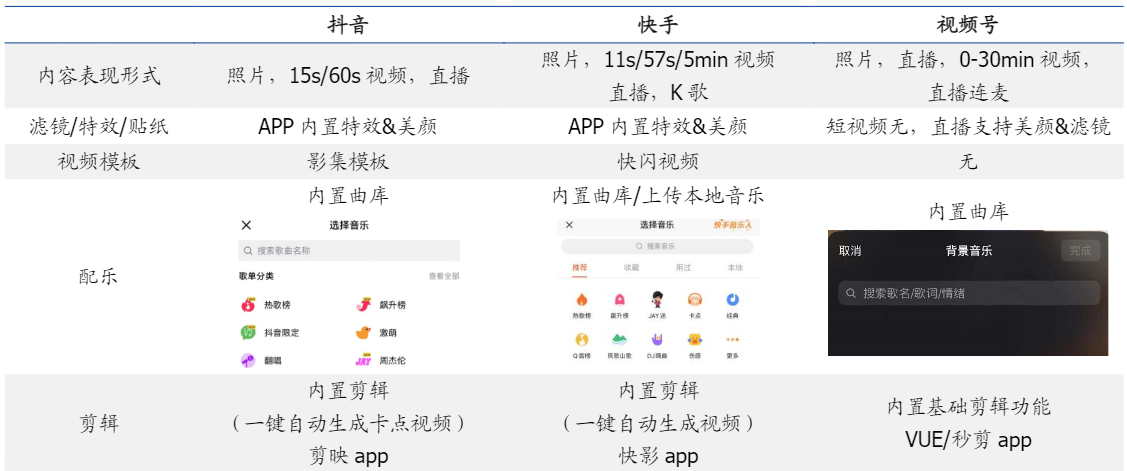 购买快手播放量软件下载_在线购买快手播放量_快手播放量购买网址