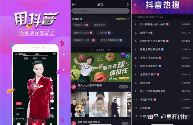 天兔网抖音平台_天兔网抖音粉丝运营平台_天兔网红平台
