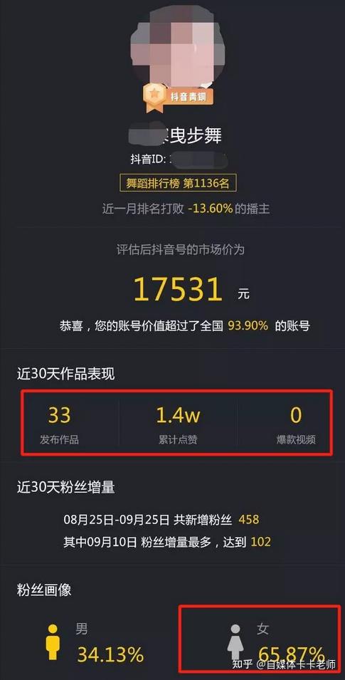 天兔网抖音平台_天兔网抖音粉丝运营平台_天兔网络科技有限公司