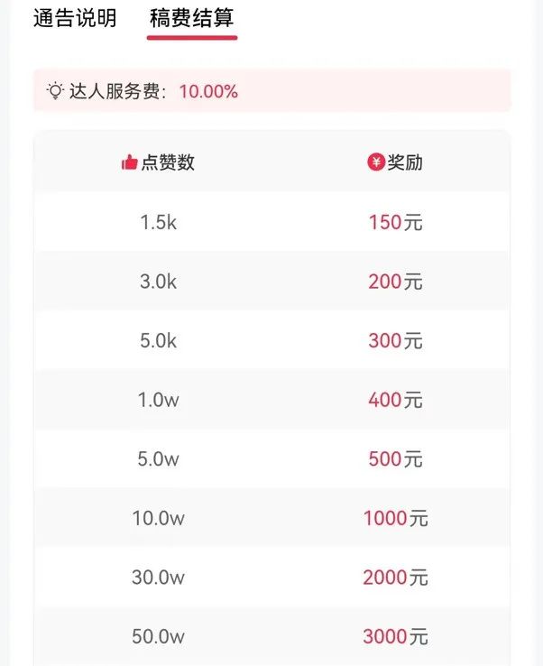 抖音点赞10万,收入多少_抖音点赞和收入_抖音点赞收入换算