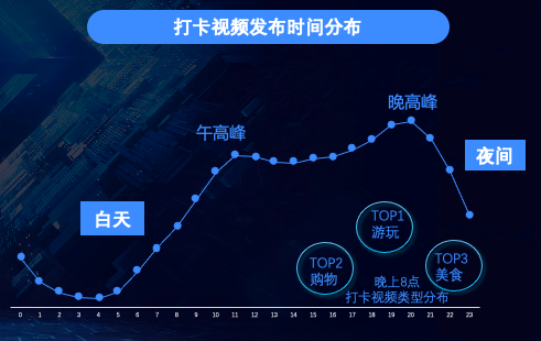 买抖音粉10000个多少钱_买抖音粉100个多少钱_抖音买1000粉在哪买