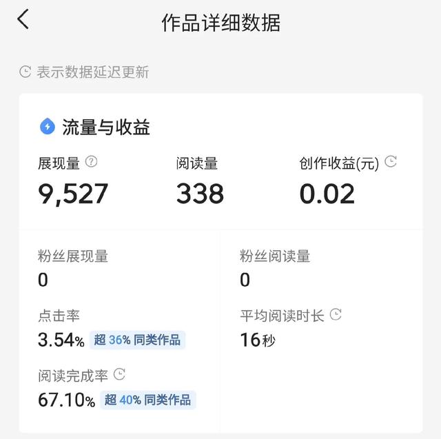 快手播放量收益怎么算怎么提现_快手短视频播放量收益_快手播放量一万有多少收益