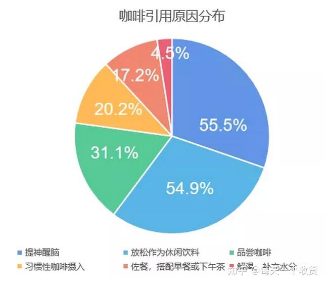 dy业务低价自助下单平台网站_超低价业务自助下单平台_全网最稳最低价自助下单网站