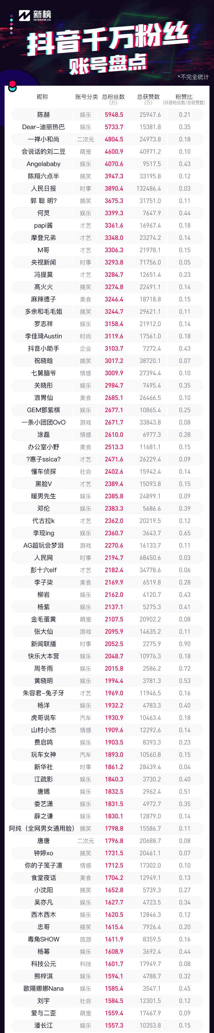 抖音点赞自助购买平台_抖音点赞自助业务下单_抖音24自助点赞下单平台抖音