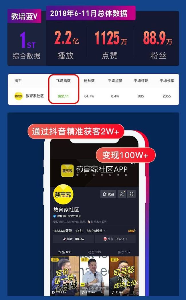 抖音下单自助赞平台点不进去_抖音24自助点赞下单平台抖音_抖音下单自助赞平台点赞