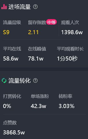 抖+僵尸粉_抖音一元1000僵尸粉平台_抖音僵尸粉有什么用处么