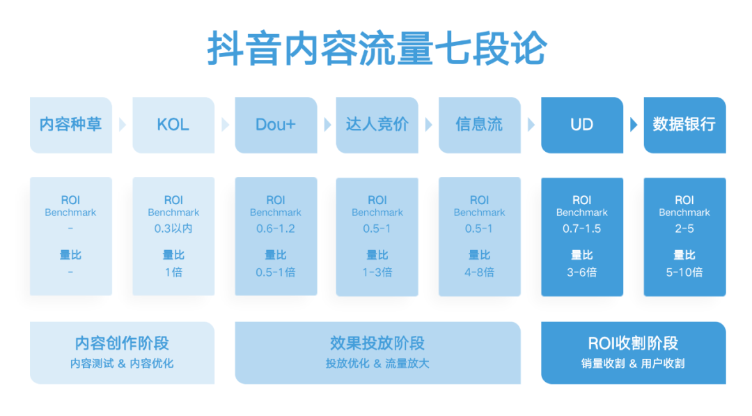 免费快手赞自助平台_快手买点赞自助平台_快手点赞购买24小时自助