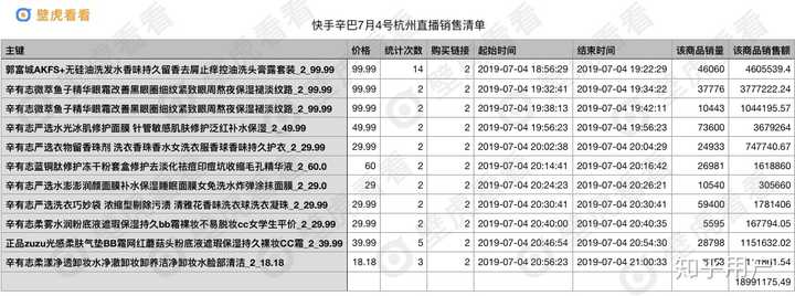 快手200w粉丝_快手粉丝2000是一个门槛_快手一元200个粉丝