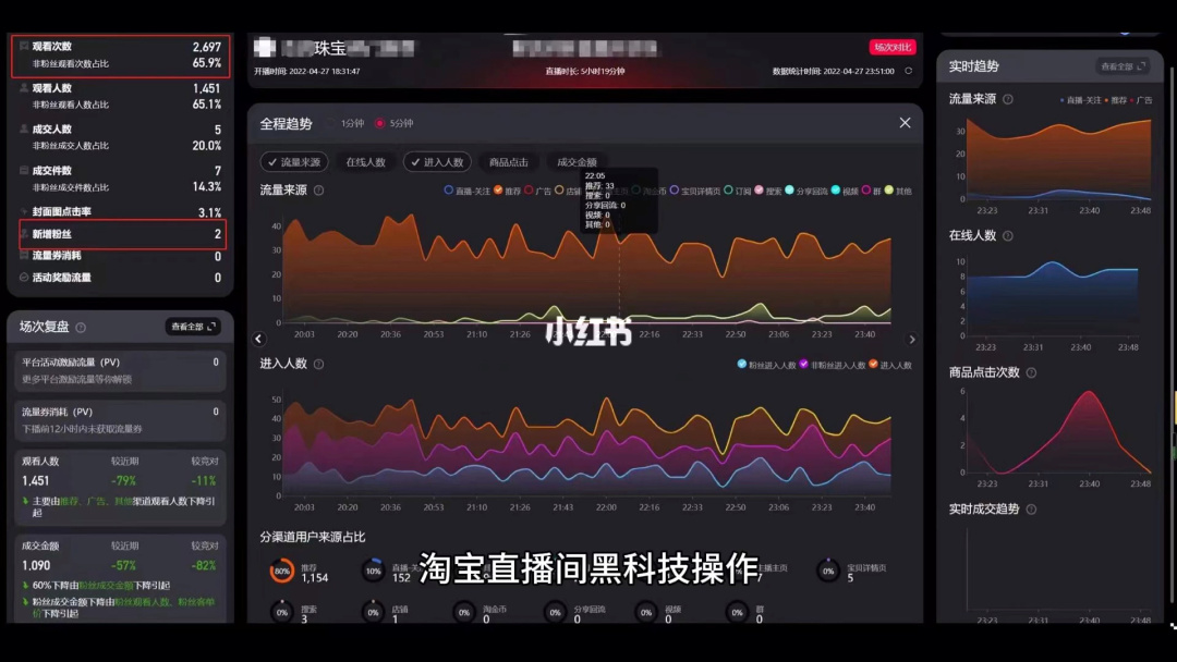 最新网络黑科技平台_黑科技涨粉丝_黑科技涨粉网站推荐