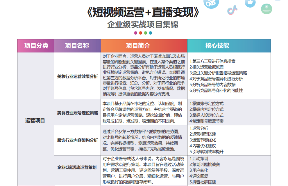 最低价自助下单平台说说_dy业务低价自助下单平台网站_全网低价自助下单