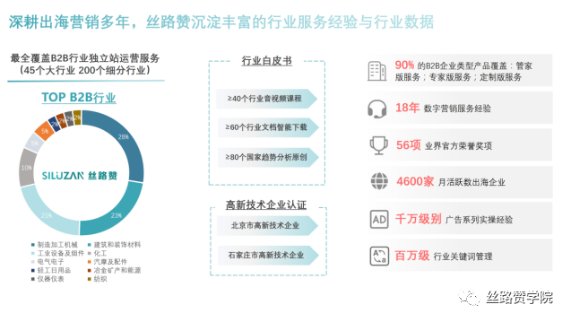 自助下单专区_点赞自助业务下单网站_赞自助下单平台