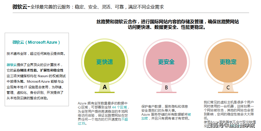 自助下单专区_赞自助下单平台_点赞自助业务下单网站