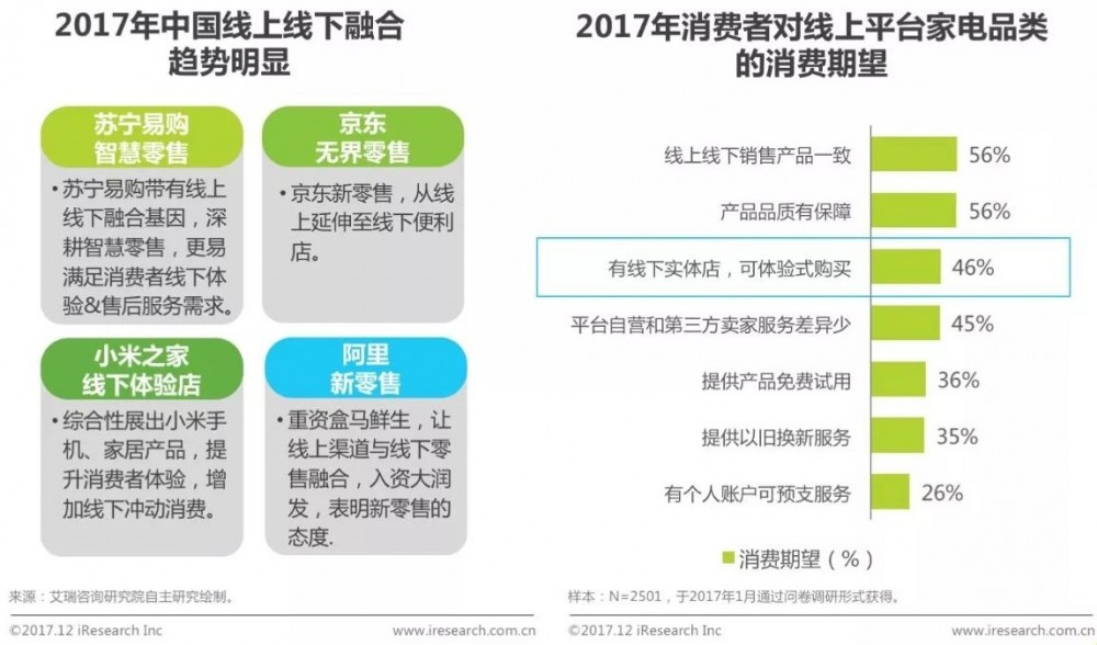 快手播放量在线购买_快手播放量购买网站,快手下单自助24小时_快手视频播放量购买