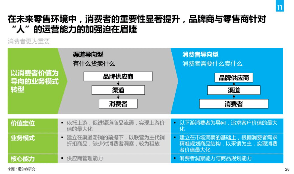 快手视频播放量购买_快手播放量在线购买_快手播放量购买网站,快手下单自助24小时