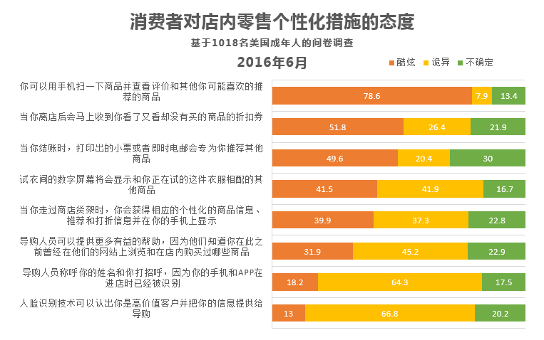 快手视频播放量购买_快手播放量购买网站,快手下单自助24小时_快手播放量在线购买