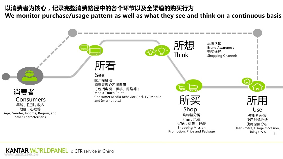 快手播放量在线购买_快手视频播放量购买_快手播放量购买网站,快手下单自助24小时