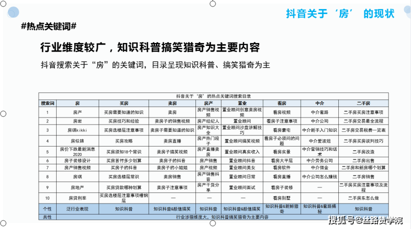 天兔网抖音粉丝运营工具下载_抖音粉丝运营平台_抖音丝粉运营工具下载官网