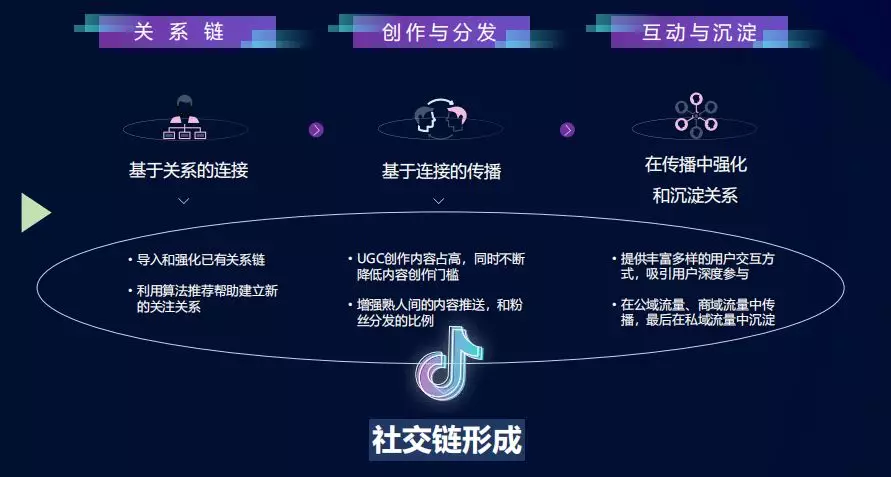 抖音丝粉运营工具下载官网_抖音粉丝运营平台_天兔网抖音粉丝运营工具下载