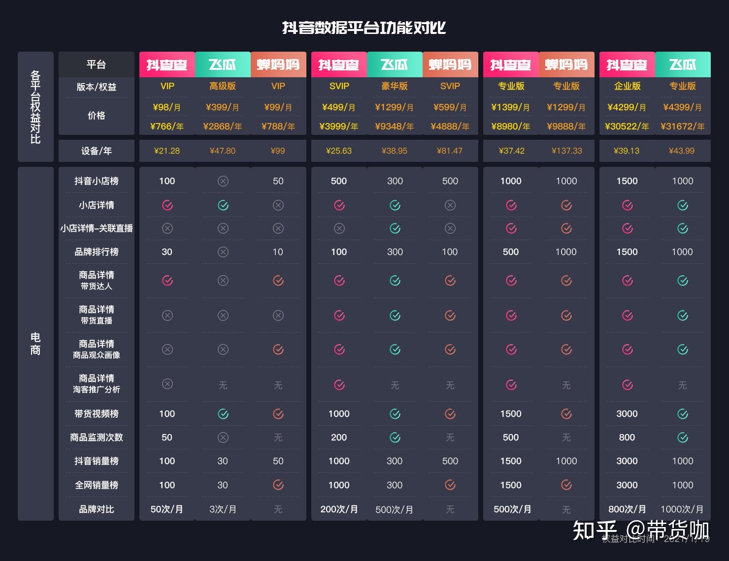 抖音粉丝运营平台_天兔网抖音粉丝运营工具下载_抖音丝粉运营工具下载官网