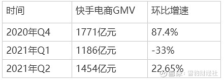 快手播放量购买网站_快手播放量购买网站最便便宜_购买快手播放量和双击的软件