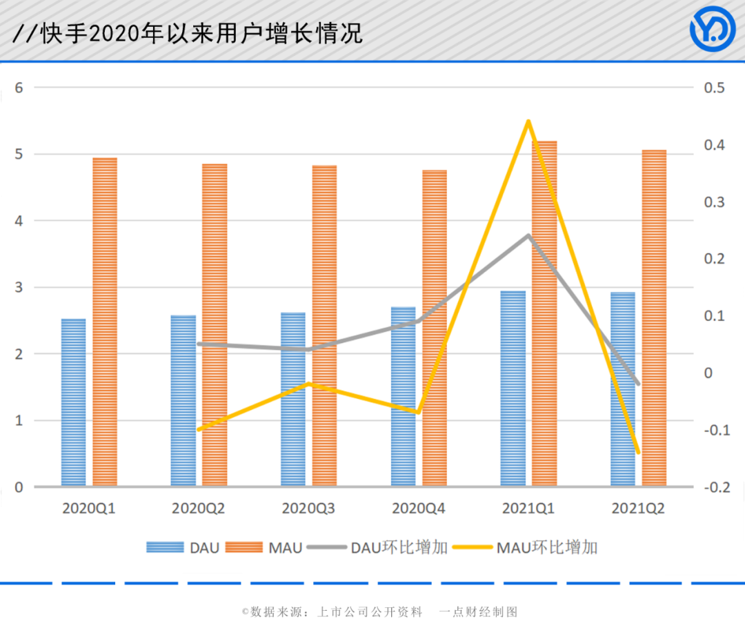 快手播放量购买网站_购买快手播放量和双击的软件_快手播放量购买网站最便便宜