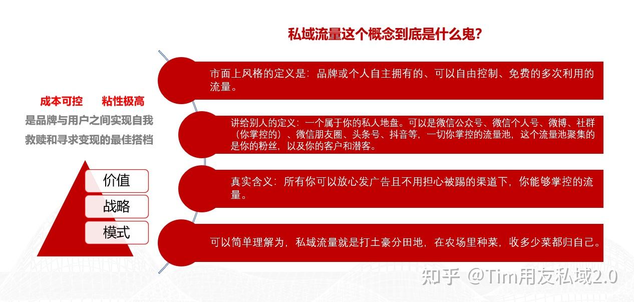 黑科技引流推广方法_黑科技抖音引流_黑科技引流推广神器免费