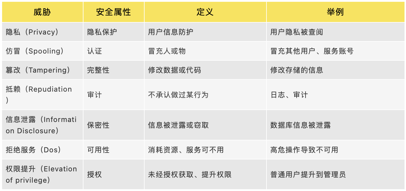 qq说说浏览量算自己吗_qq说说浏览量是怎么算的_买QQ说说浏览量