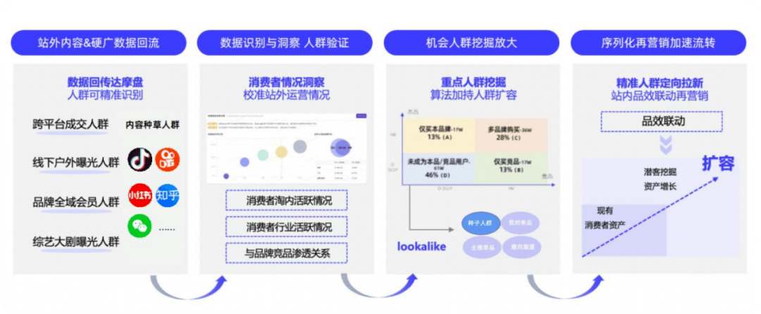 快手播放量只有_快手播放量才几十什么情况_快手播放量只有几十是不是号不正常