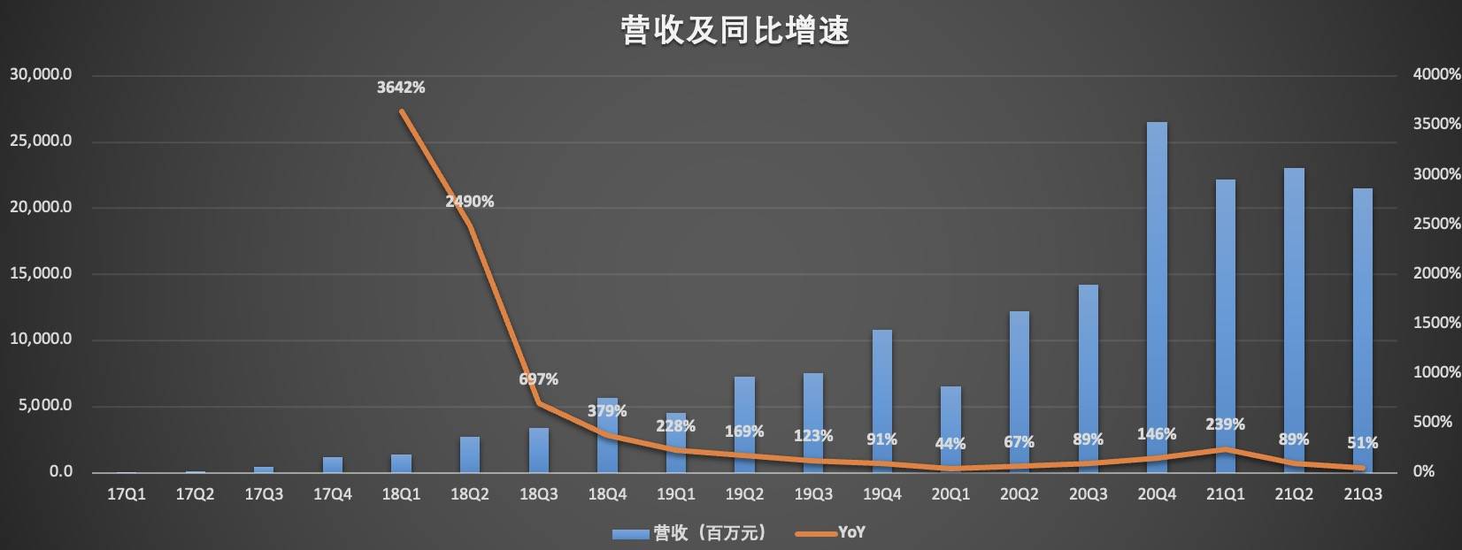 快手播放量才几十什么情况_快手播放量只有几十是不是号不正常_快手播放量只有